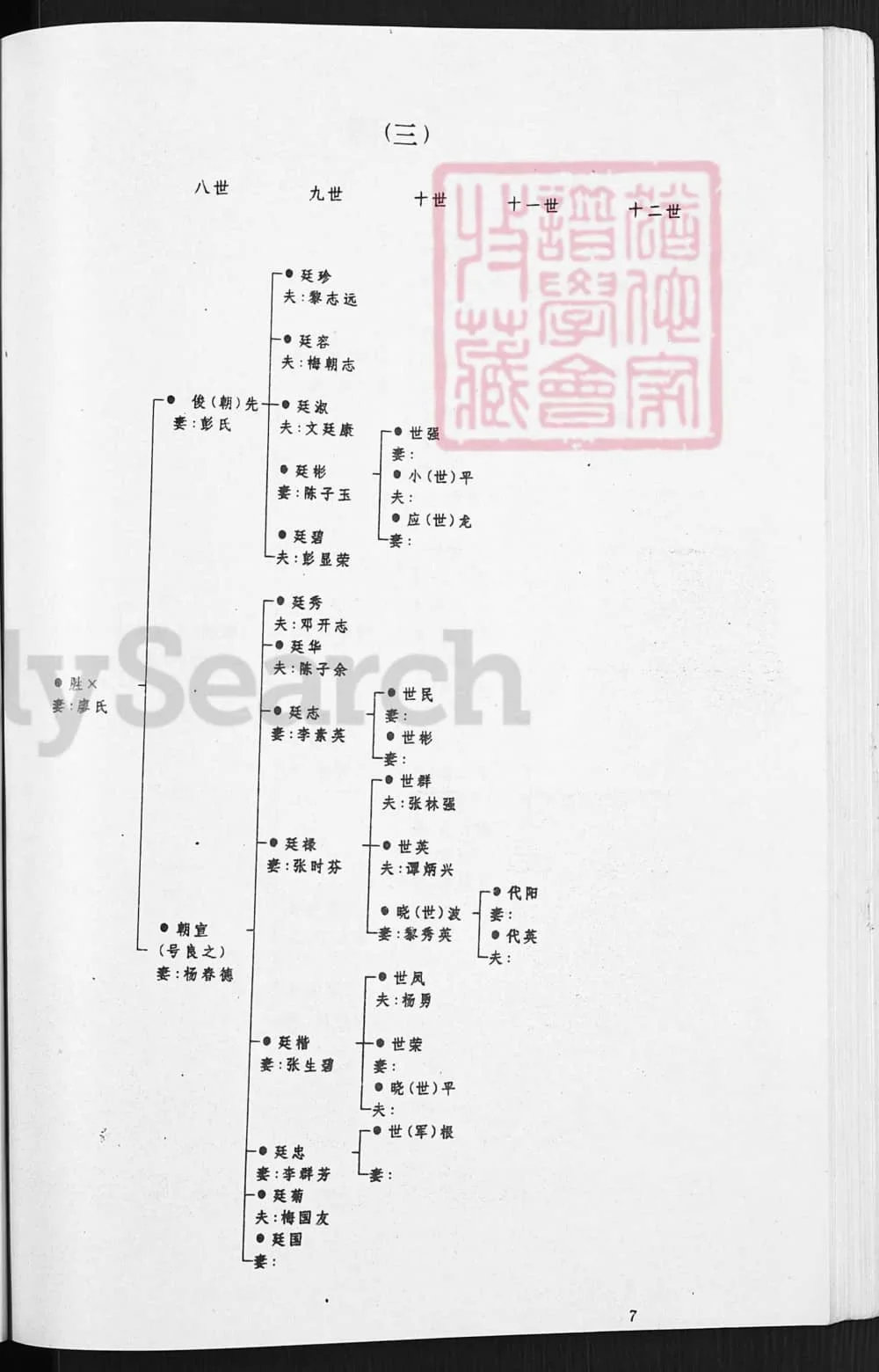 图片[8]-四川资阳安岳郭氏族谱电子版PDF下载-中华家谱网