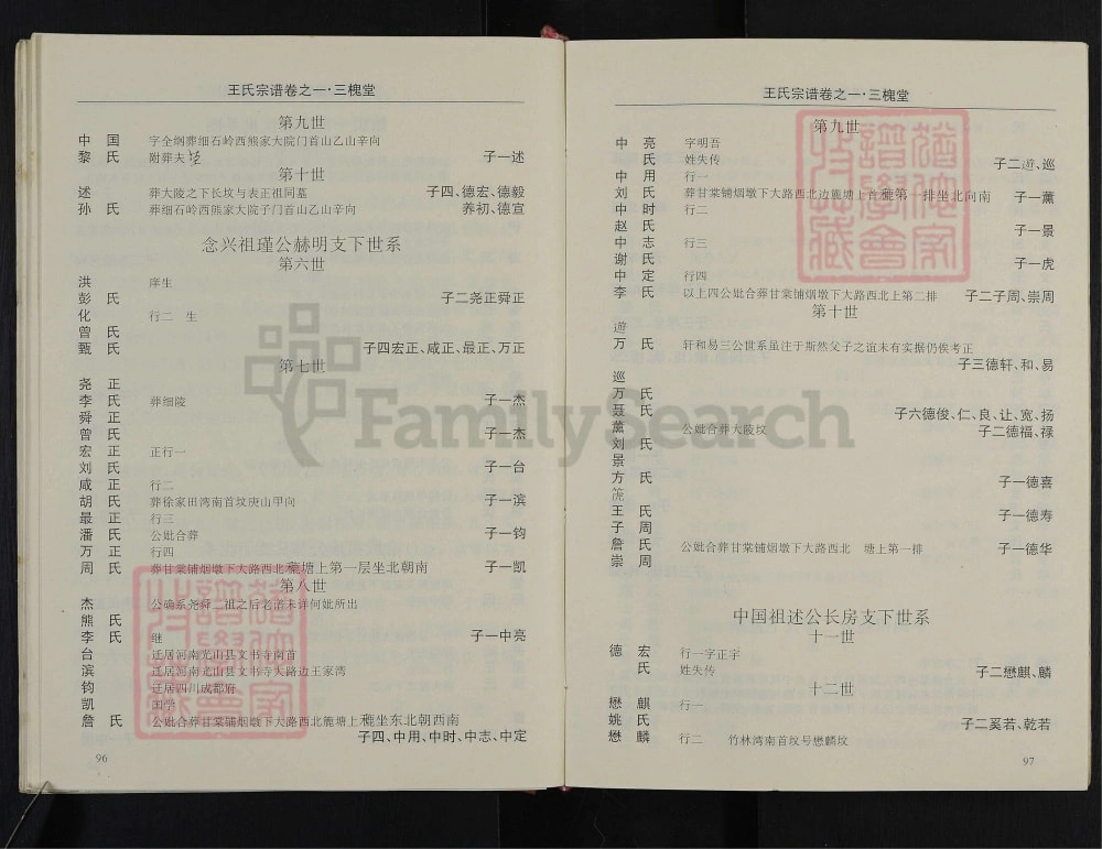 图片[4]-湖北武汉黄陂区王氏宗谱（三槐堂）电子版PDF下载-中华家谱网