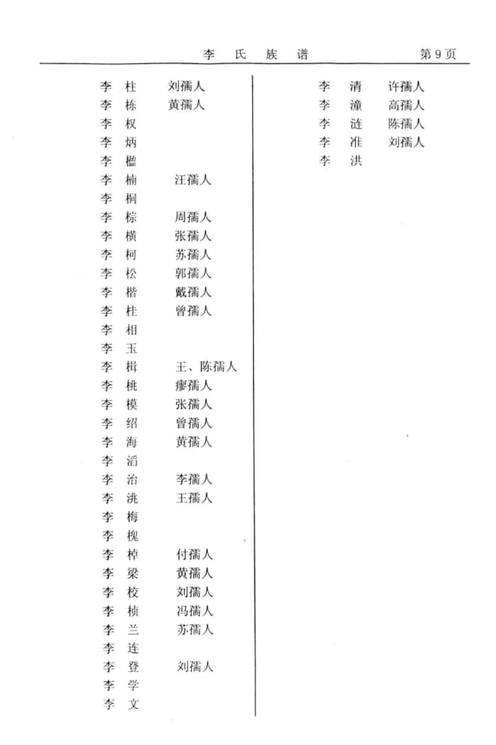 图片[7]-湖北荆门城西李氏族谱电子版PDF下载-中华家谱网