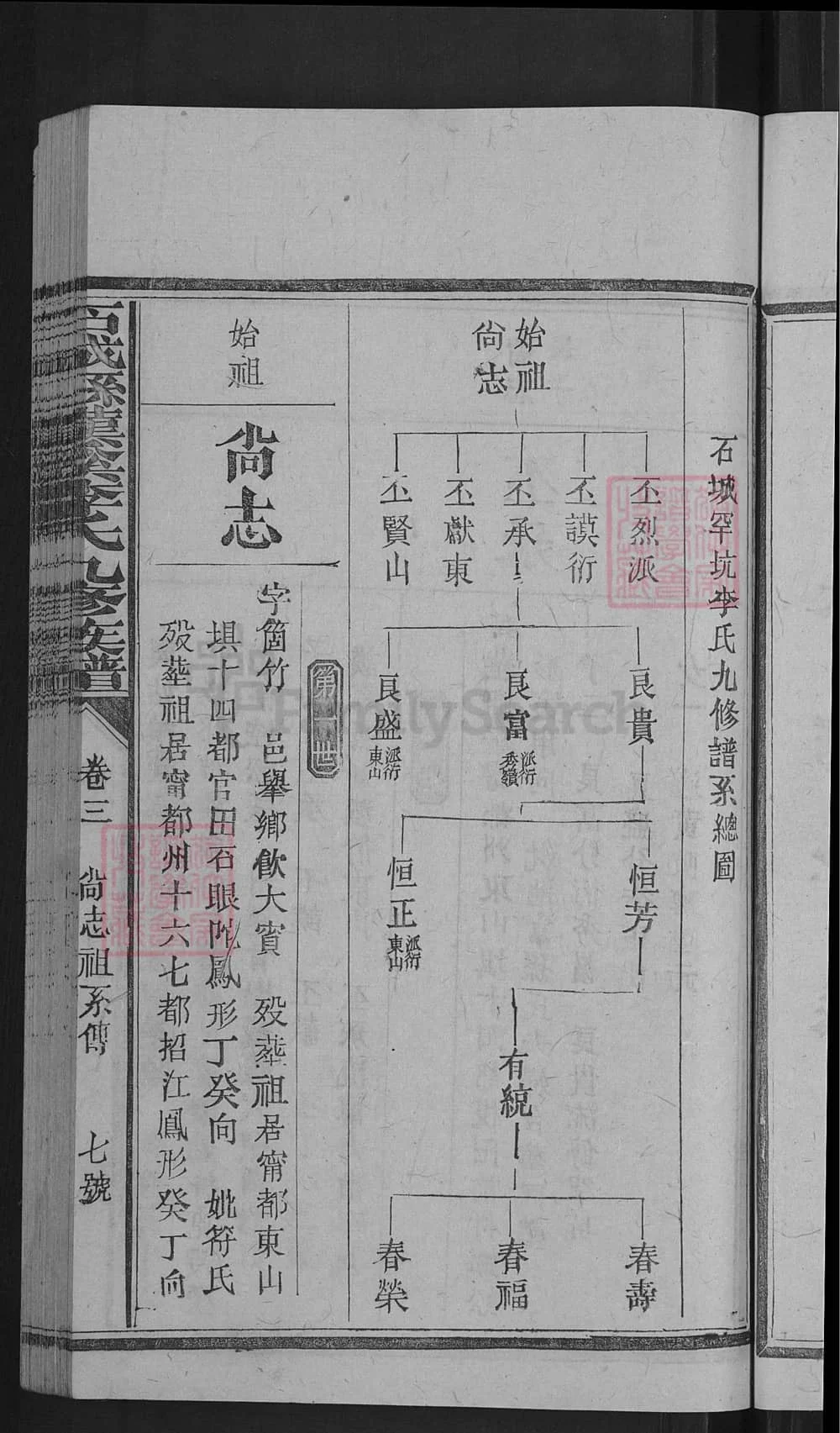 图片[4]-江西赣州石城县汉溪李氏九修族谱（敦睦堂）电子版PDF下载-中华家谱网
