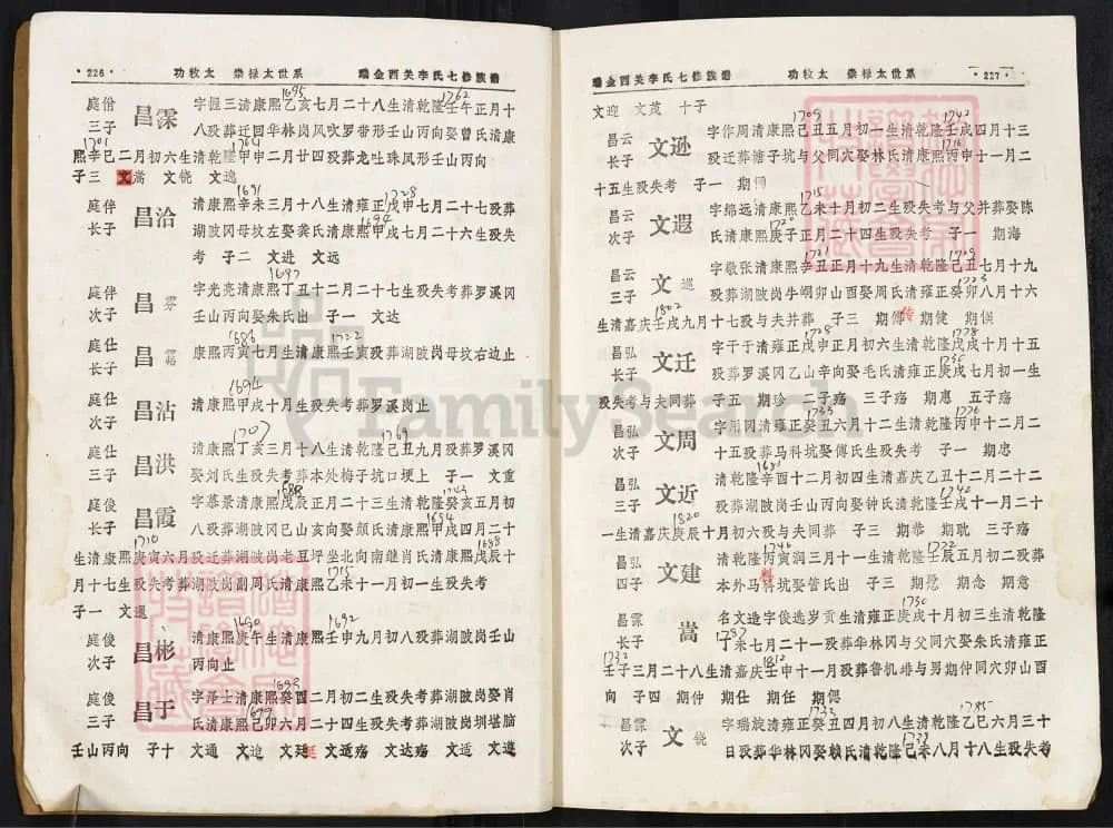 图片[4]-江西赣州瑞金西关李氏七修族谱电子版PDF下载-中华家谱网