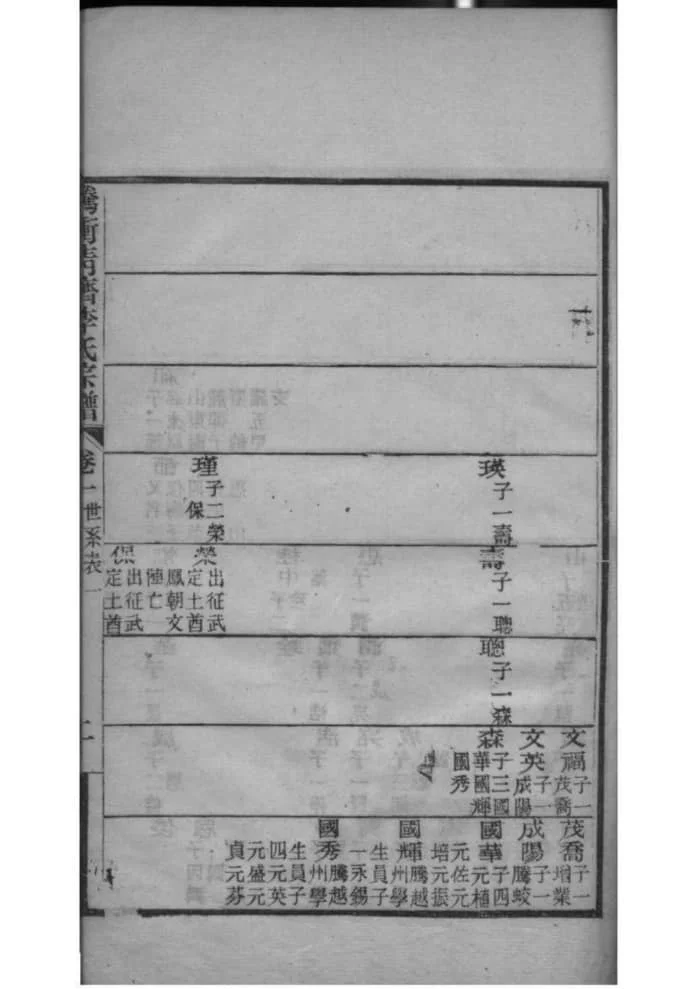 图片[6]-云南腾冲青齐李氏宗谱电子版PDF下载-中华家谱网