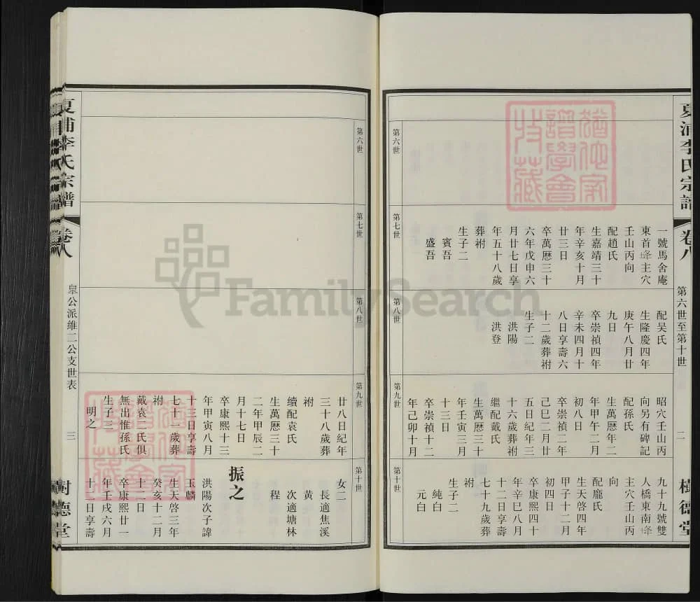 图片[7]-江苏江阴夏浦李氏宗谱（维三支）（树德堂）电子版PDF下载-中华家谱网