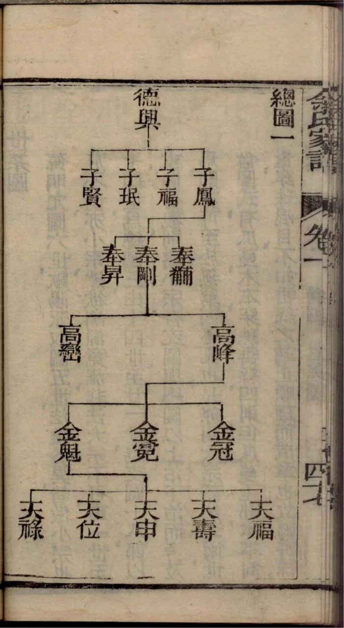 图片[5]-四川内江威远余氏家谱PDF下载-中华家谱网