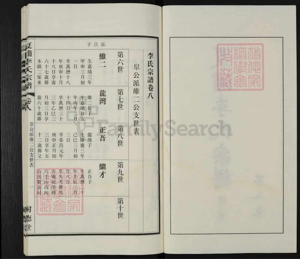 图片[5]-江苏江阴夏浦李氏宗谱（维三支）（树德堂）电子版PDF下载-中华家谱网