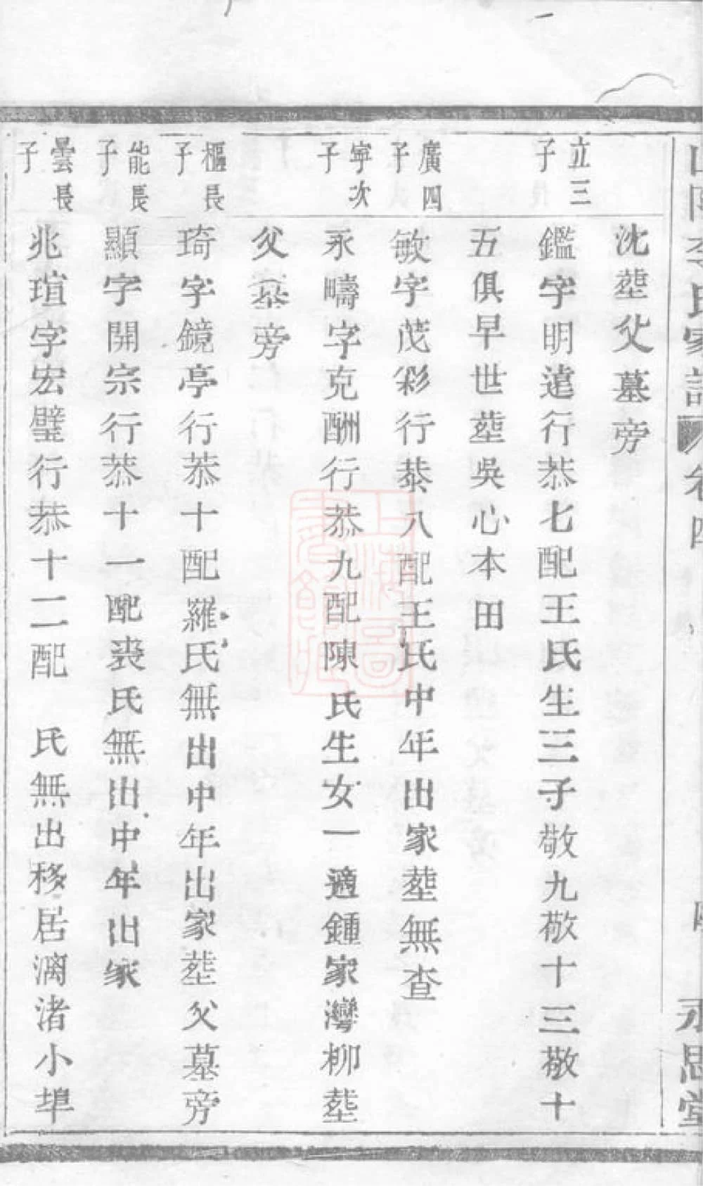 图片[8]-浙江绍兴山阴李氏家谱（永思堂）电子版PDF下载-中华家谱网