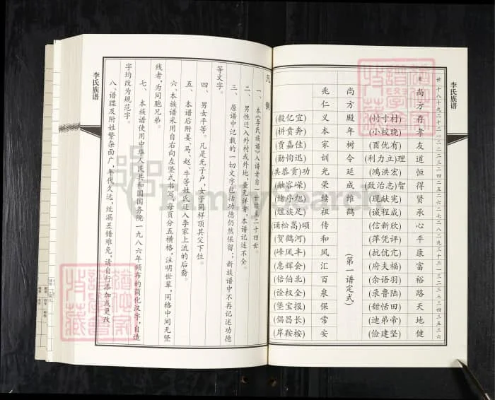 图片[4]-山东青岛即墨李氏族谱电子版PDF下载-中华家谱网