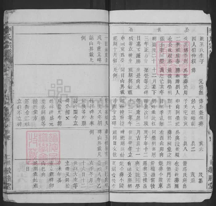 图片[4]-湖北武穴李氏宗谱（敬睦堂）PDF下载-中华家谱网