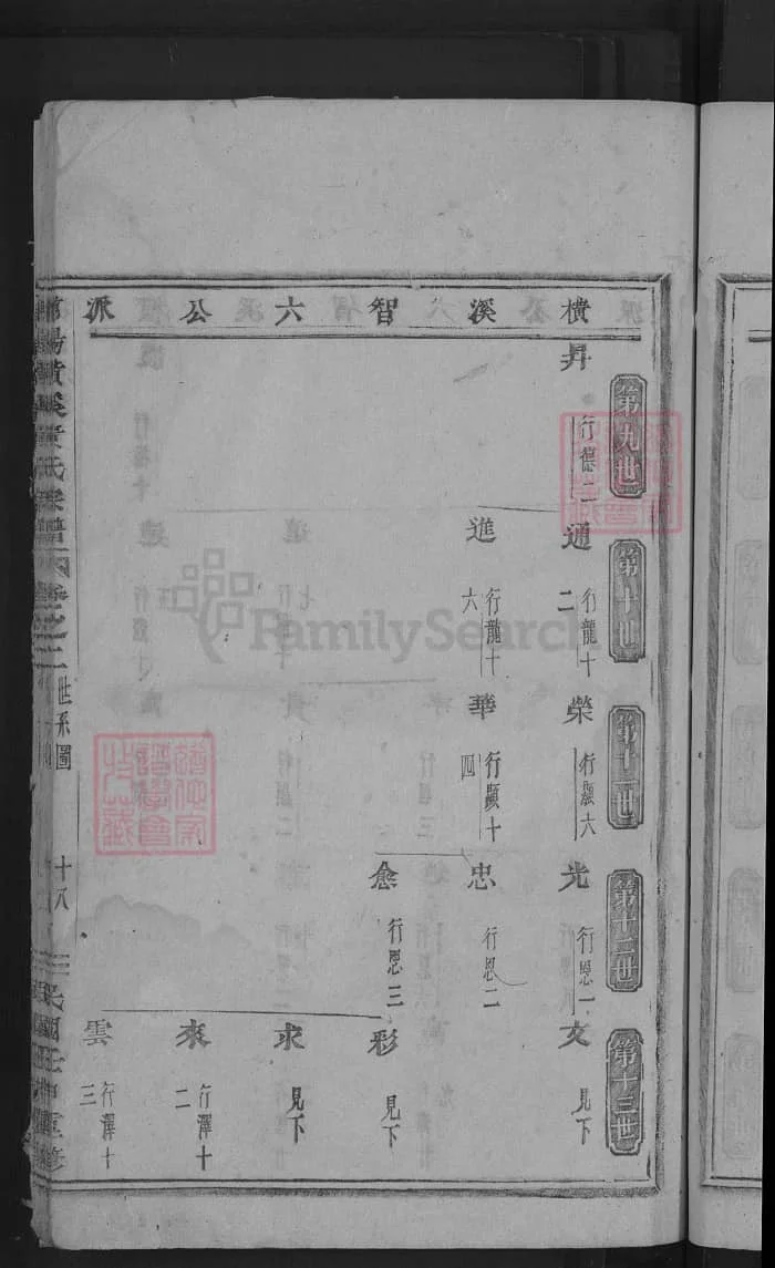 图片[8]-浙江浦阳横溪黄氏宗谱电子版PDF下载-中华家谱网