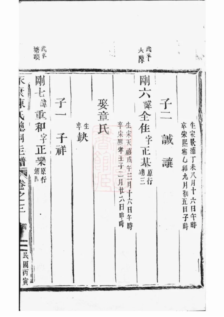 图片[8]-浙江永康陈氏总祠主谱PDF下载-中华家谱网