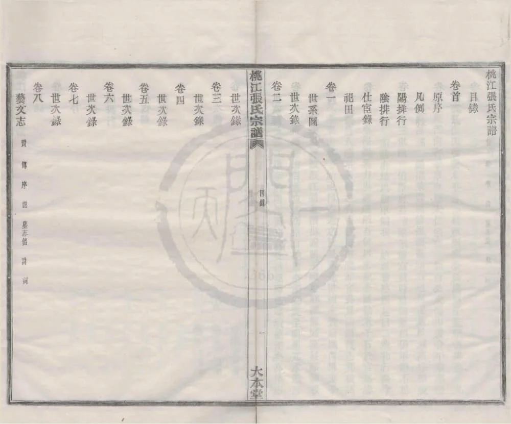 图片[4]-浙江宁波鄞州桃江张氏宗谱（大本堂）电子版PDF下载-中华家谱网
