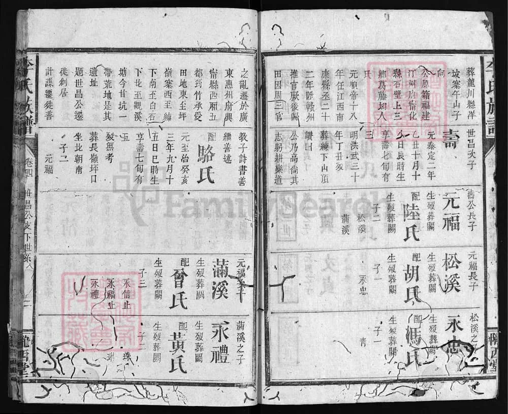 图片[4]-湖南浏阳李氏族谱（陇西堂，光绪14年本）电子版PDF下载-中华家谱网