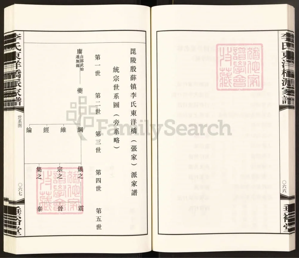 图片[5]-江苏常州毗陵殷薛镇李氏宗谱（垂裕堂）电子版PDF下载-中华家谱网