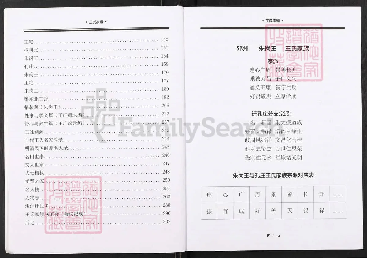 河南邓州朱岗王王氏家谱电子版PDF下载-中华家谱网