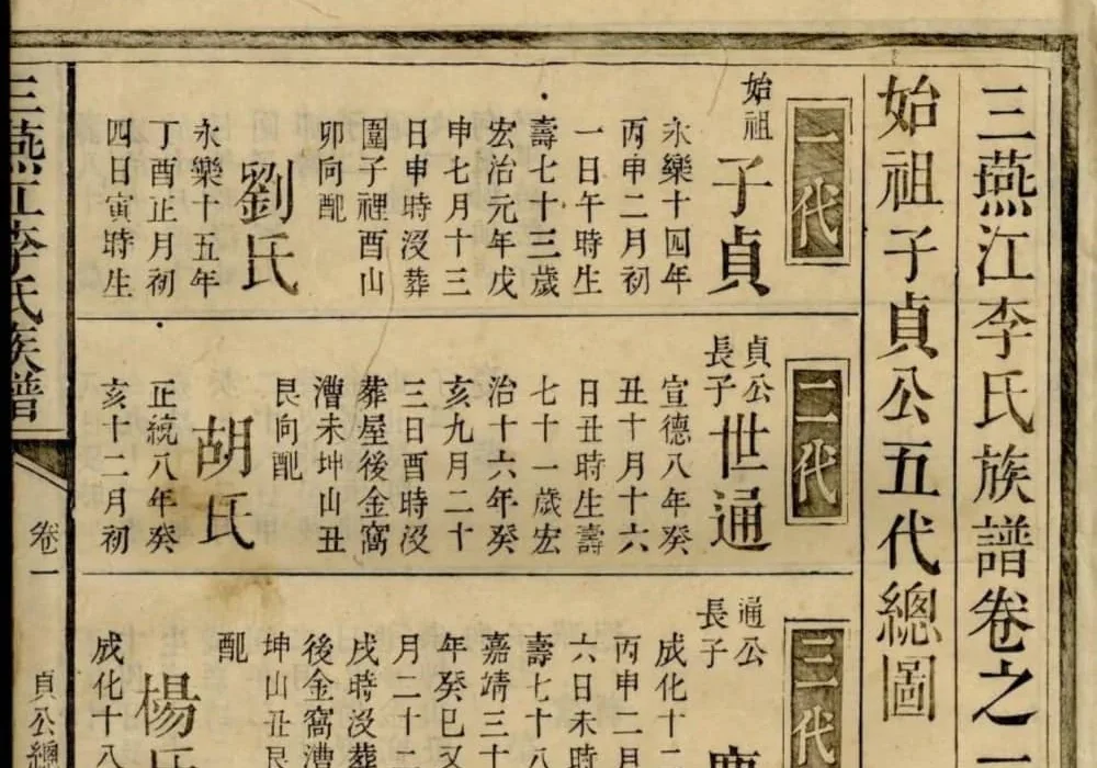 湖南邵阳三燕江李氏续修族谱（敦睦堂、联辉堂）电子版PDF下载-中华家谱网