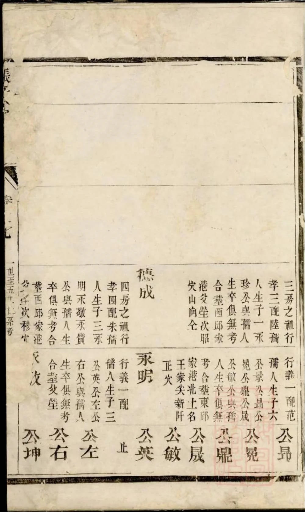 图片[3]-江苏泰州靖江张氏宗谱电子版PDF下载-中华家谱网