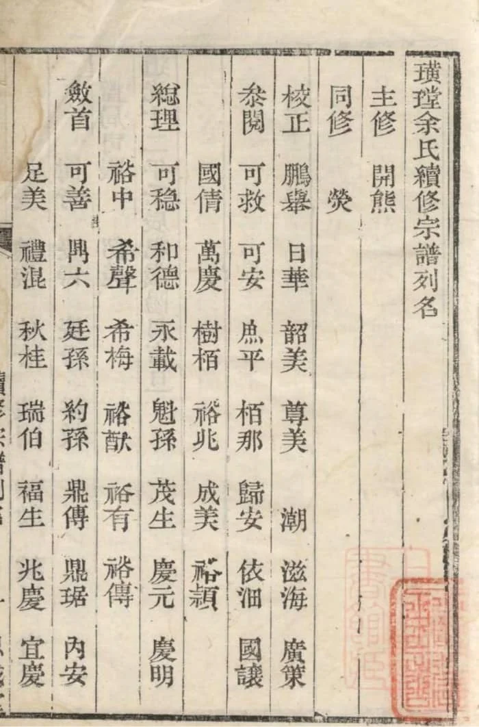 图片[1]-浙江杭州淳安璜(王堂)余氏宗谱（思成堂）PDF下载-中华家谱网