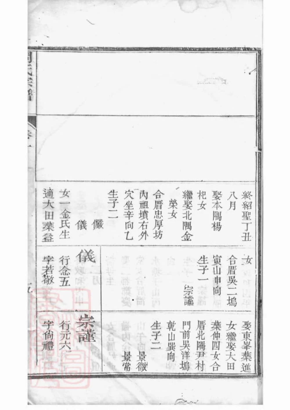 图片[7]-浙江丽水遂昌西郭周氏宗谱电子版PDF下载-中华家谱网