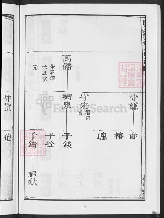 图片[5]-江西玉山闽永迁玉郑氏宗谱（带草堂）PDF下载-中华家谱网