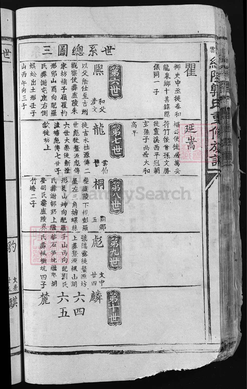 图片[5]-江西吉安五云绍隆郭氏重修族谱电子版PDF下载-中华家谱网