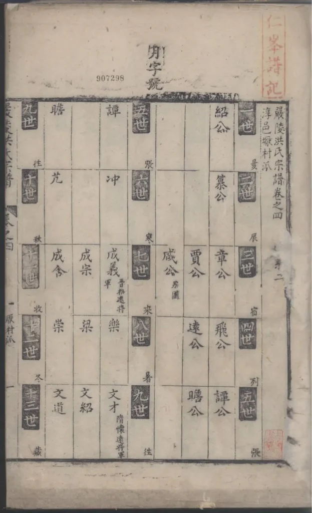 图片[3]-浙江杭州淳安严陵洪氏统宗谱电子版PDF下载-中华家谱网