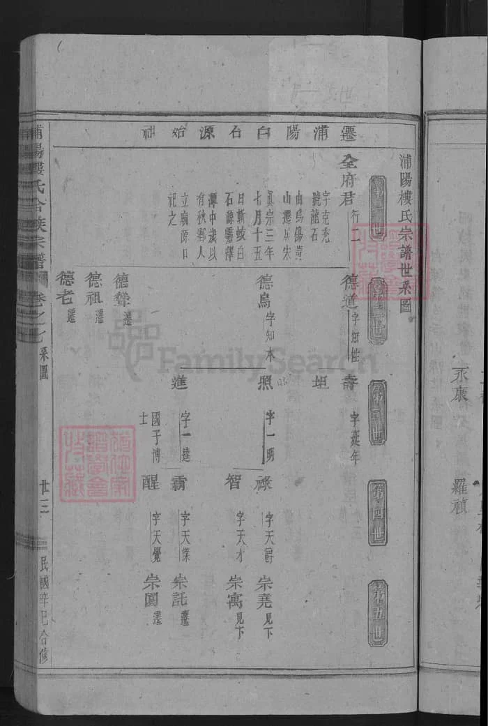 图片[5]-浙江金华浦江浦阳楼氏合族宗谱PDF下载-中华家谱网