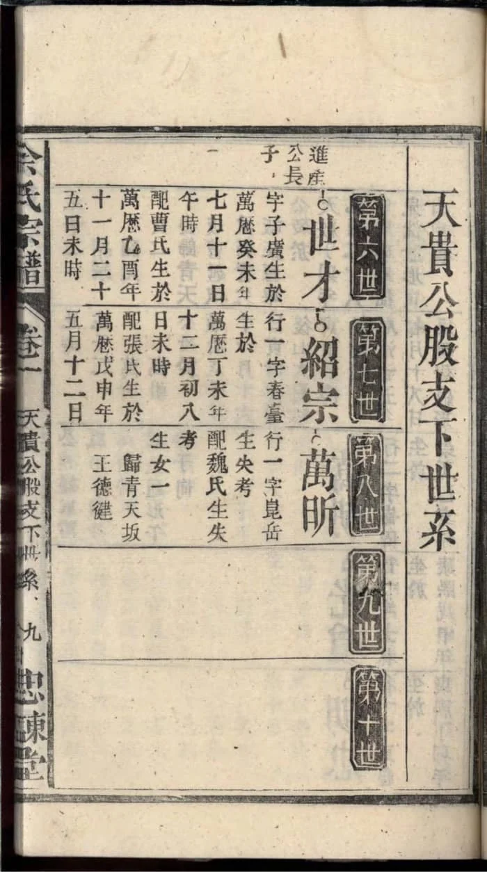 图片[8]-安徽安庆太湖余氏宗谱（忠谏堂）PDF下载-中华家谱网