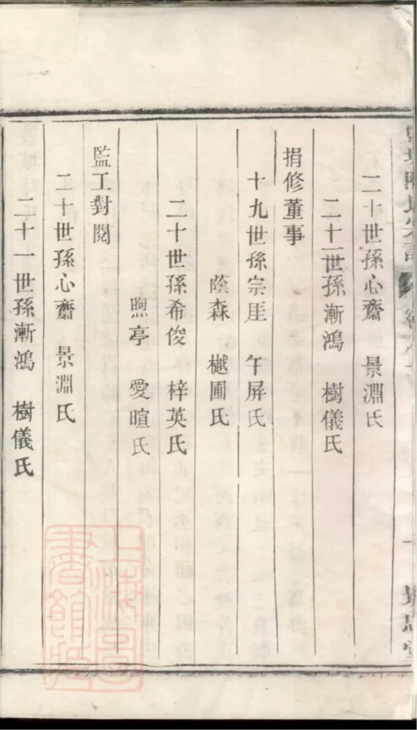 图片[2]-江苏盐城陆氏宗谱（景忠堂）PDF下载-中华家谱网