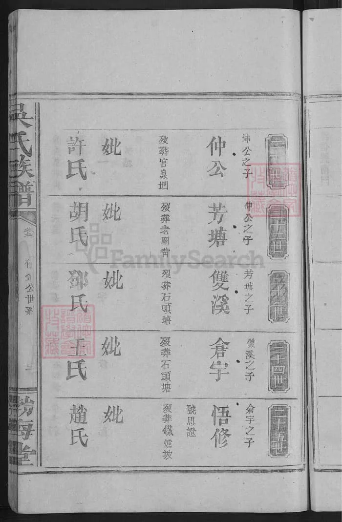 图片[8]-湖南醴陵吴氏族谱（渤海堂）PDF下载-中华家谱网