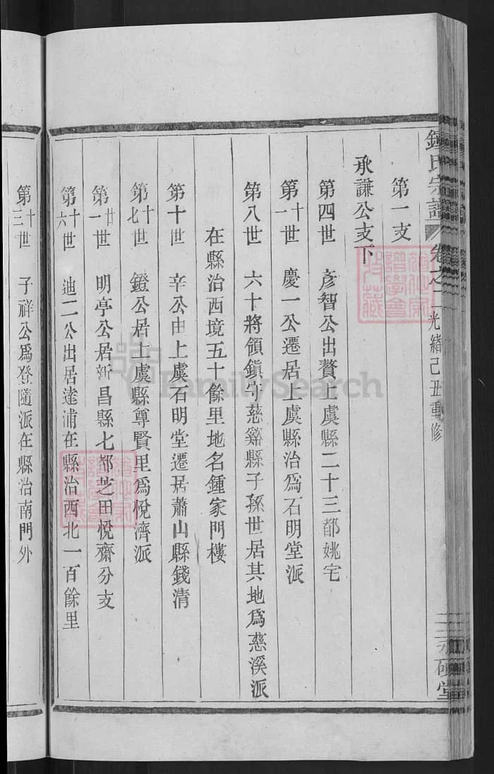 图片[6]-浙江绍兴钟氏宗谱（永硕堂）PDF下载-中华家谱网