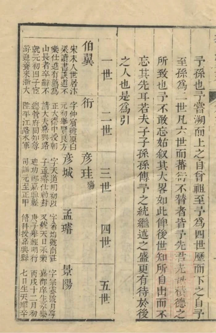 图片[4]-浙江嘉兴海盐苞溪李氏家乘电子版PDF下载-中华家谱网