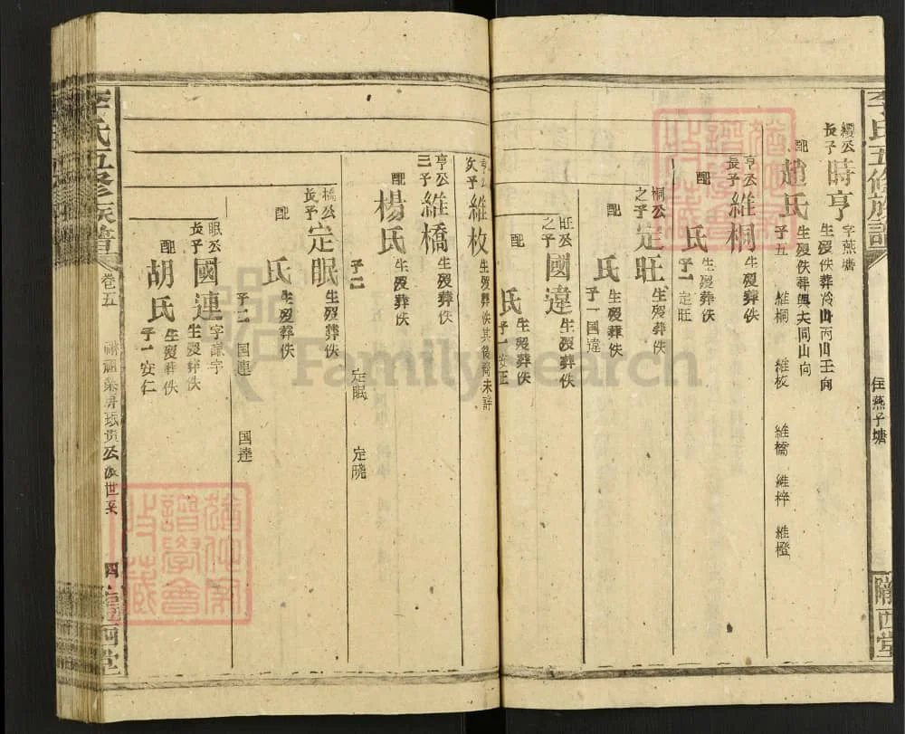 图片[8]-湖南邵东李氏五修族谱荣房谱（陇西堂）电子版PDF下载-中华家谱网