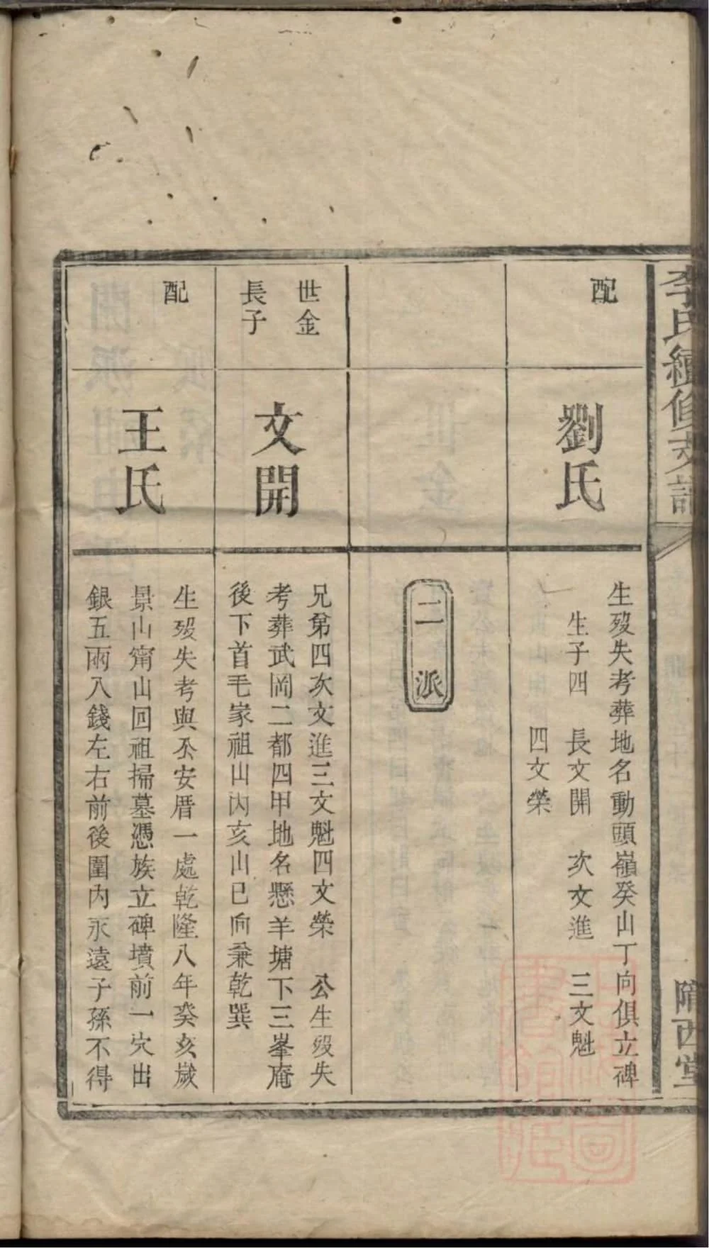 图片[7]-湖南长沙宁乡李氏续修支谱（陇西堂）电子版PDF下载-中华家谱网