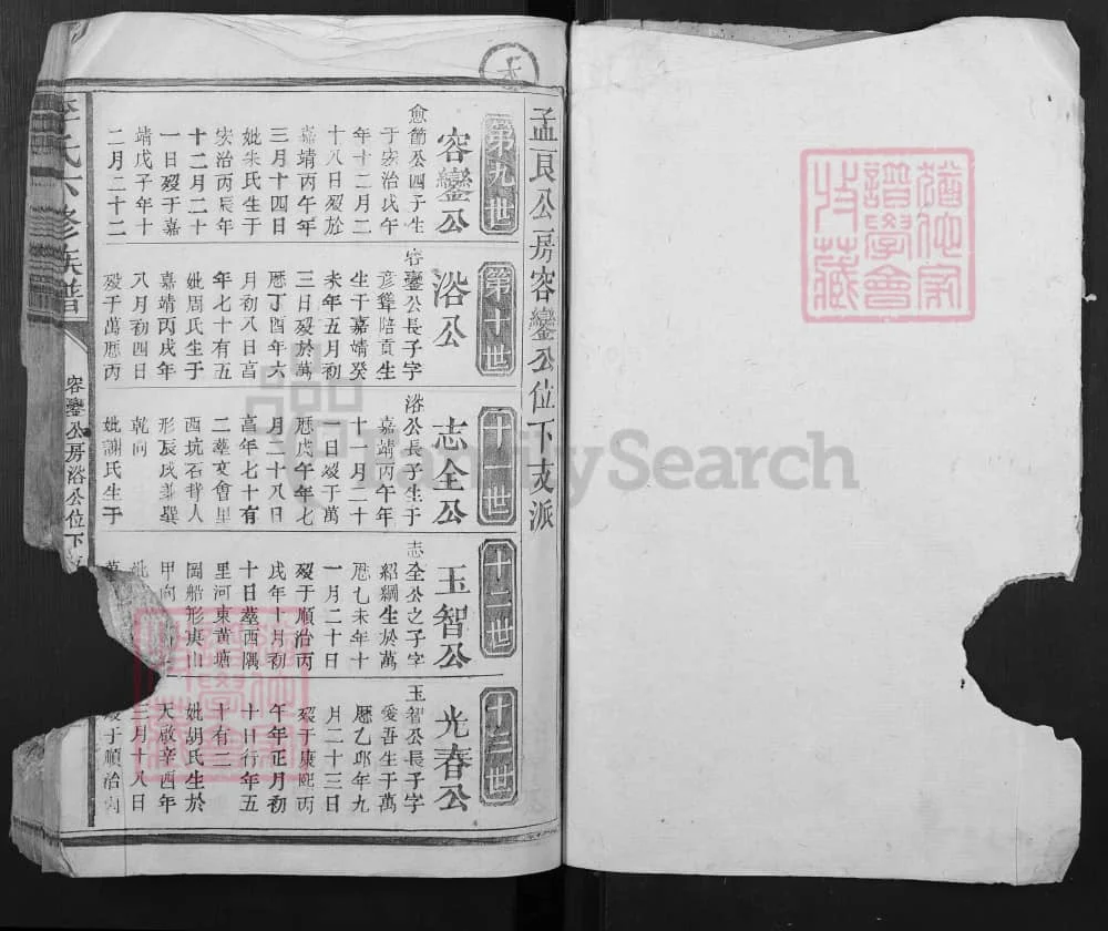 图片[8]-江西广昌李氏六修族谱电子版PDF下载-中华家谱网