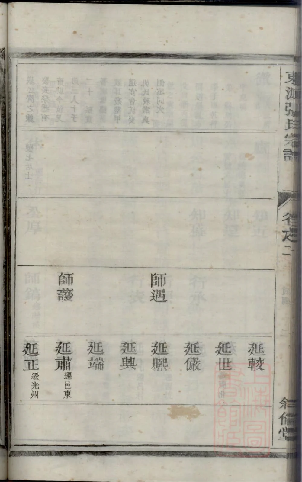 图片[6]-安徽黄山歙县东源重修张氏宗谱（叙伦堂）电子版PDF下载-中华家谱网
