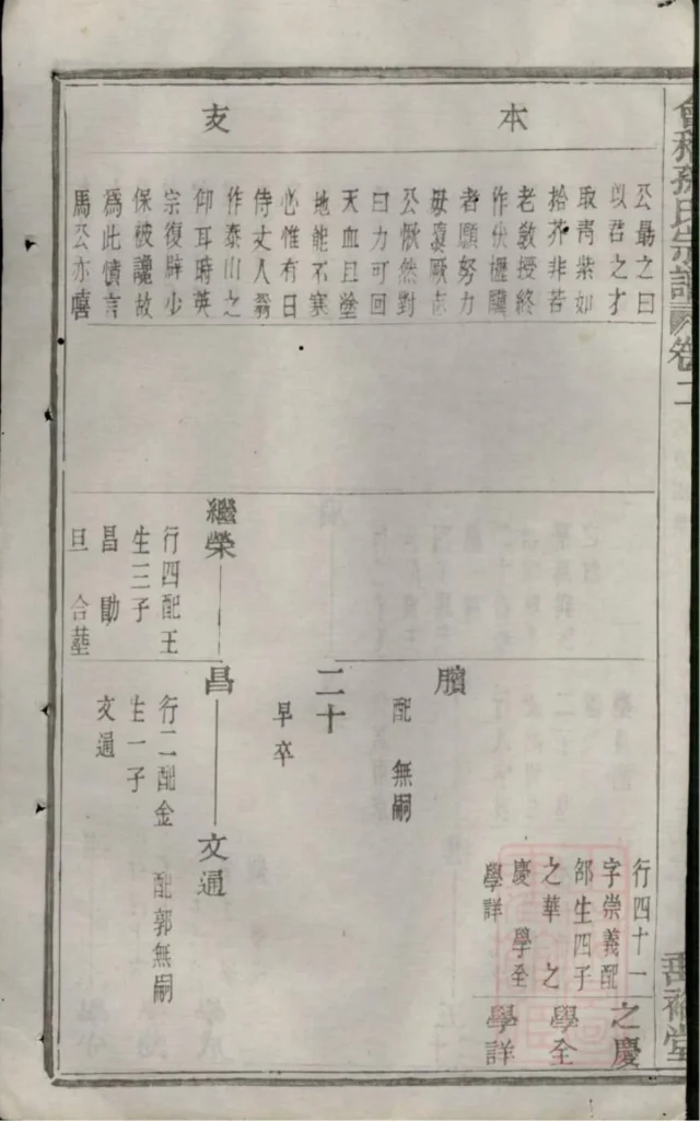 图片[7]-浙江绍兴会稽孙氏宗谱（垂裕堂）PDF下载-中华家谱网