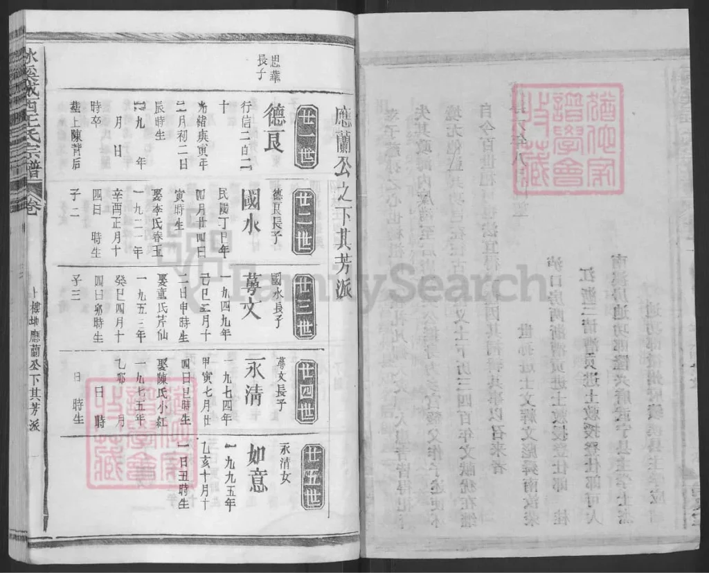 图片[6]-江西上饶城西儒溪王氏宗谱电子版PDF下载-中华家谱网