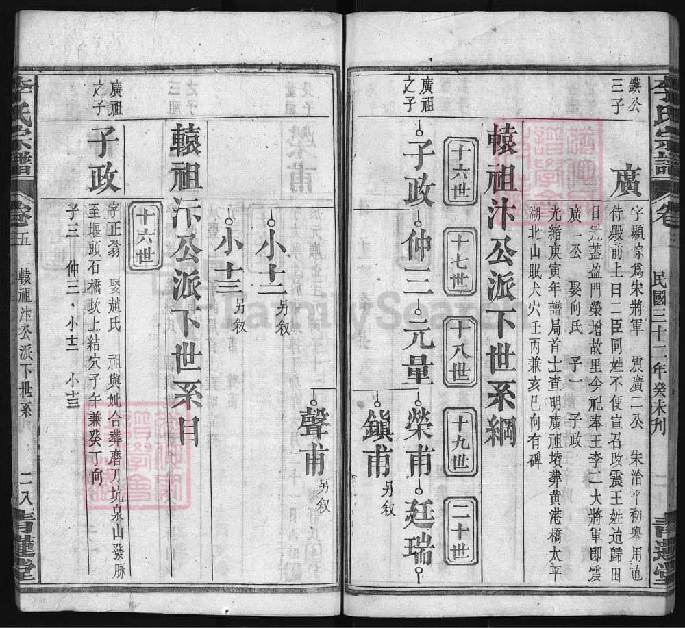 图片[7]-江西九江永修李氏宗谱（青莲堂）电子版PDF下载-中华家谱网