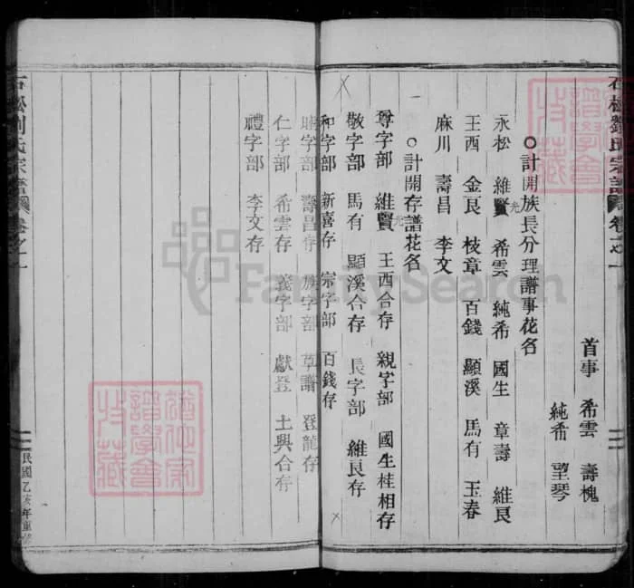 图片[4]-浙江丽水缙云石松刘氏宗谱电子版PDF下载-中华家谱网