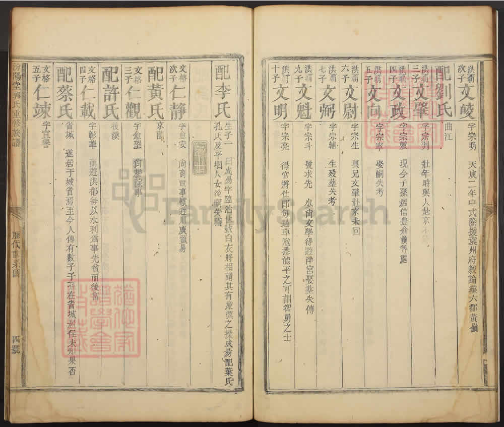 图片[8]-广东南雄郭氏重修族谱（都庆堂）电子版PDF下载-中华家谱网
