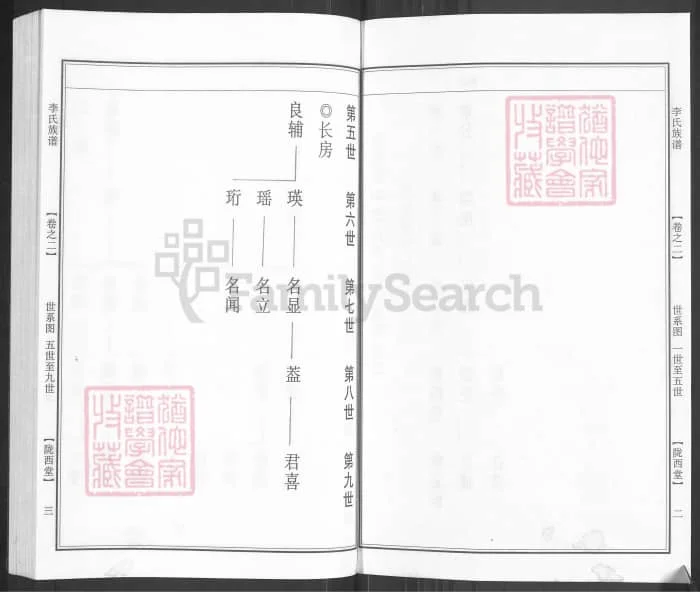 图片[5]-江苏泰州东尹李氏族谱（陇西堂）电子版PDF下载-中华家谱网