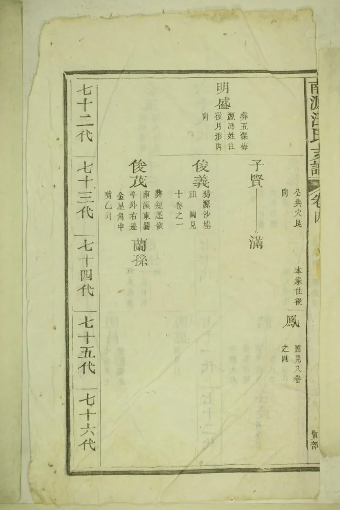 图片[8]-安徽黄山祁门南源汪氏支谱PDF下载-中华家谱网
