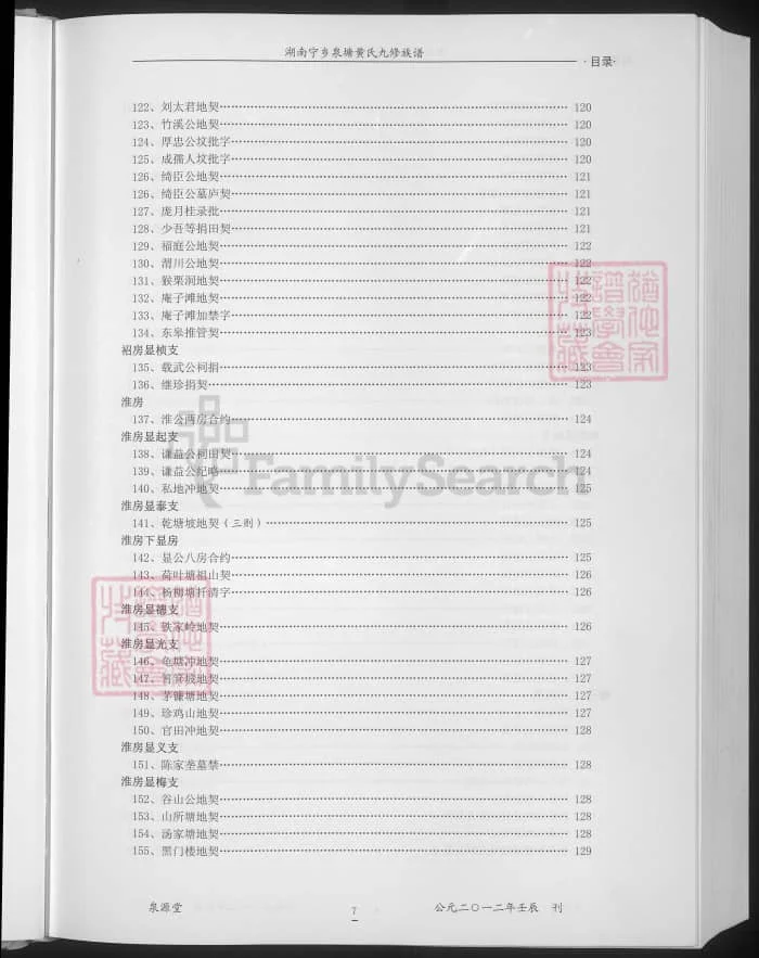 图片[8]-湖南宁乡泉塘黄氏九修族谱（泉源堂）PDF下载-中华家谱网
