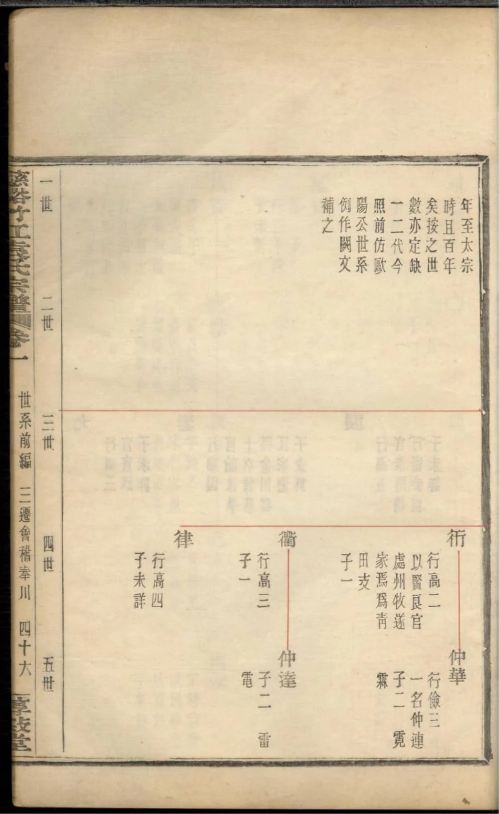 图片[6]-浙江慈溪竹江袁氏宗谱（惇叙堂）电子版PDF下载-中华家谱网