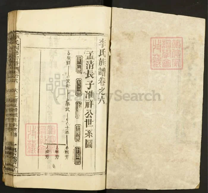 图片[7]-湖北麻城李氏四修宗谱（崇胜堂）电子版PDF下载-中华家谱网