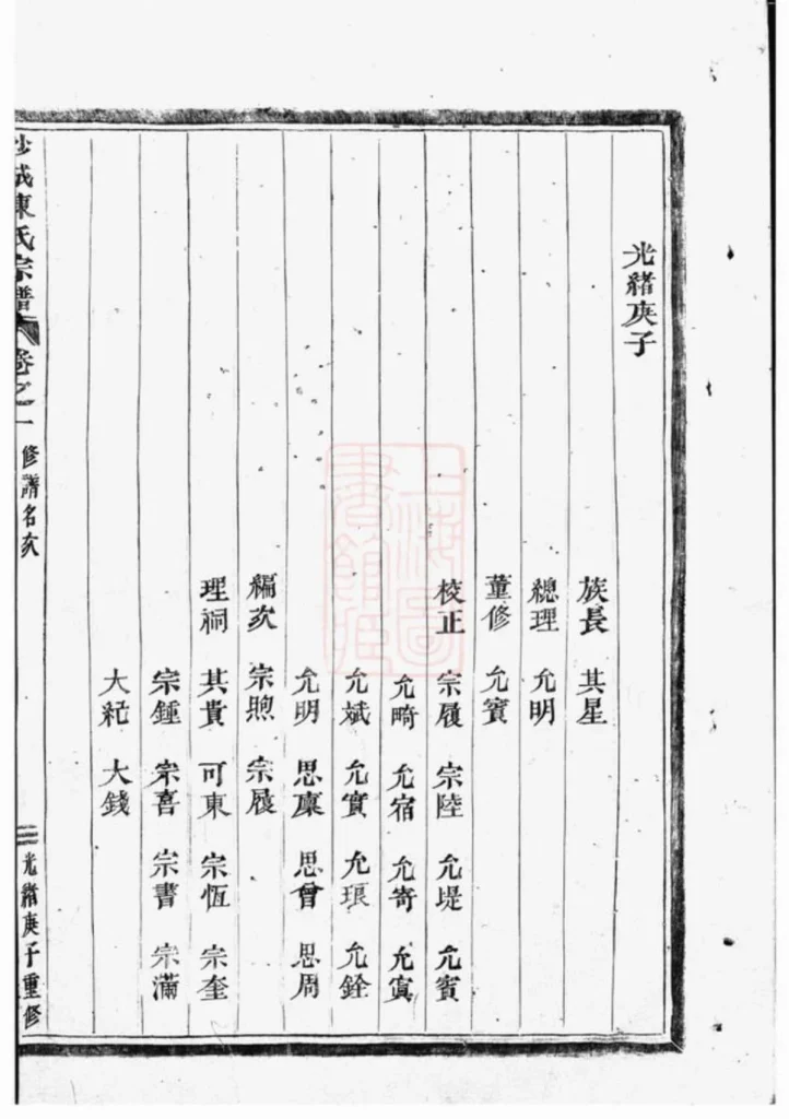 图片[3]-浙江金华浦江沙城陈氏宗谱电子版PDF下载-中华家谱网