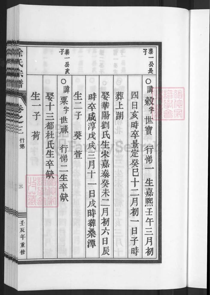 图片[8]-浙江丽水缙云徐氏宗谱PDF下载-中华家谱网