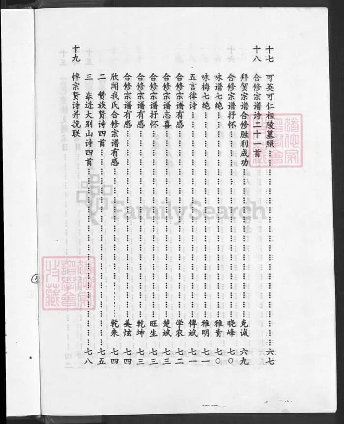 图片[5]-湖北黄冈浠水傅氏可英可仁祖合修宗谱（德政堂）PDF下载-中华家谱网