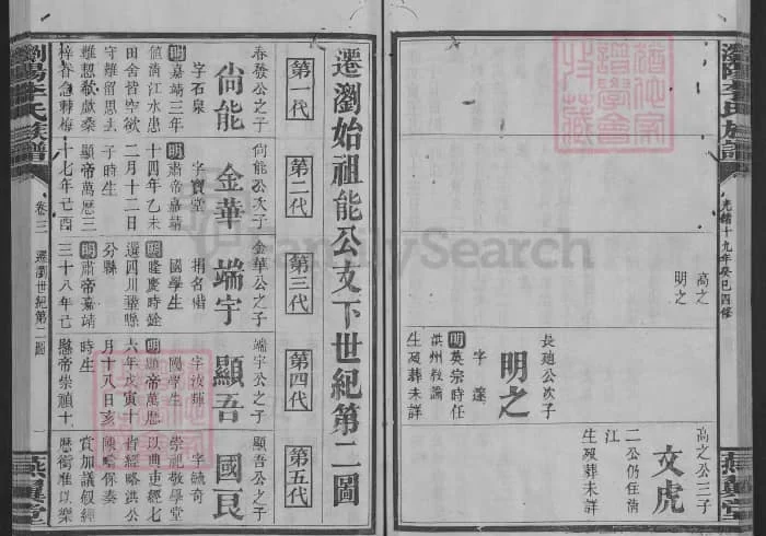 湖南浏阳李氏族谱（燕翼堂）电子版PDF下载-中华家谱网