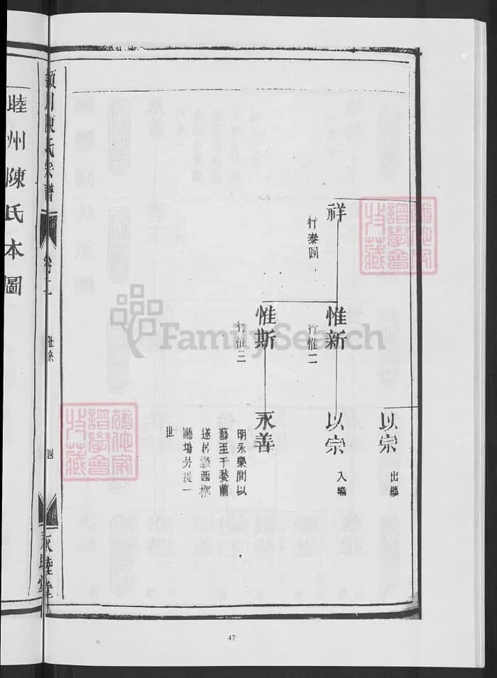 图片[4]-浙江兰溪颍川陈氏宗谱（永睦堂）电子版PDF下载-中华家谱网